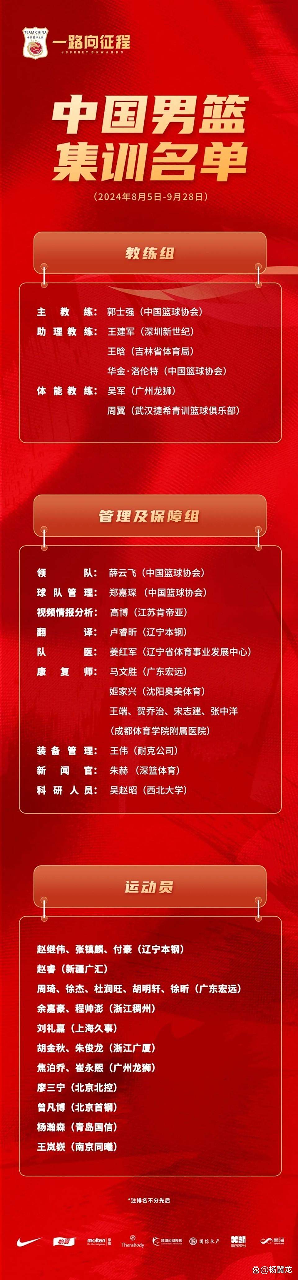 转折点！广州队单刀错失，欧篮联窗口期攻防权衡，管理层满意，球队文化再被提及(广州队倒闭郭艾伦)-ayx