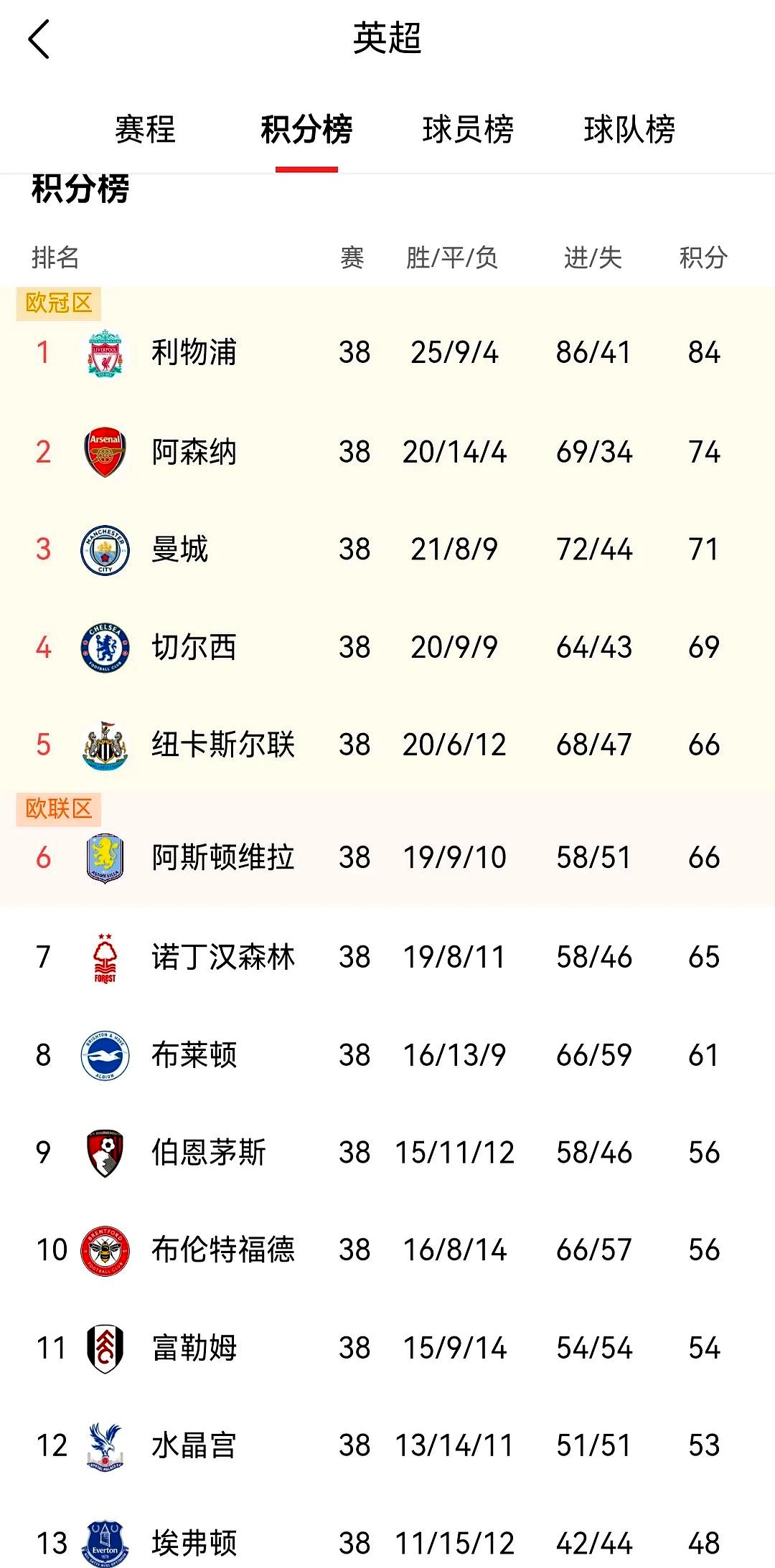 洛杉矶fc今天比赛延期-爱游戏