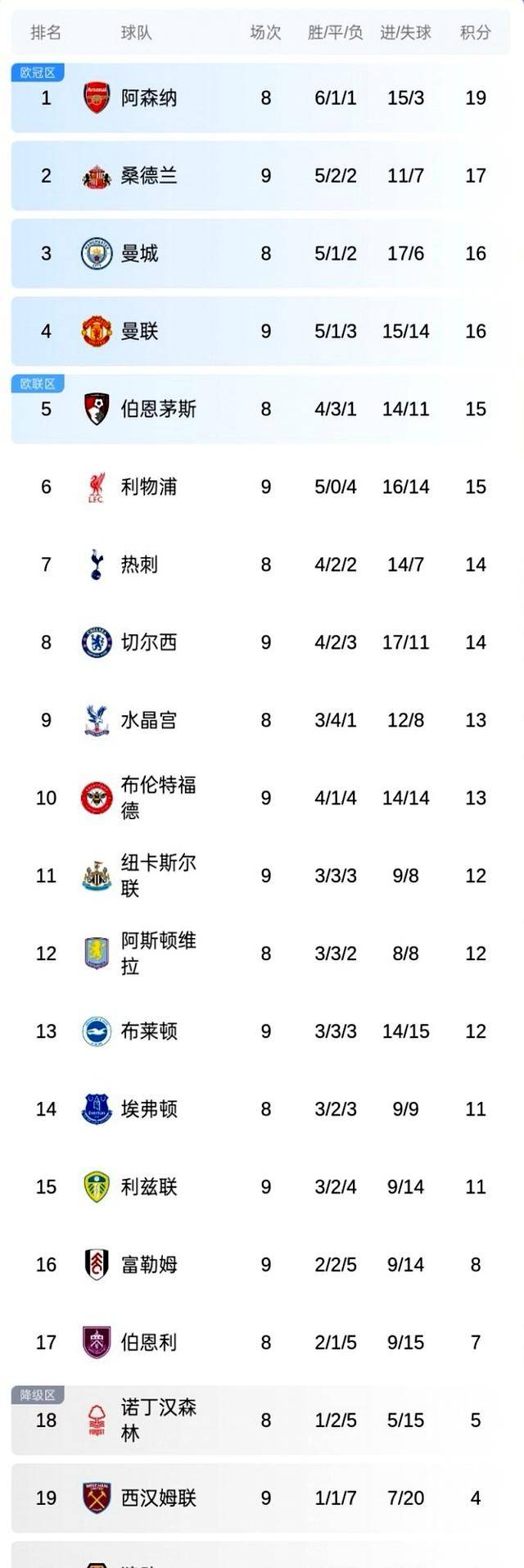 风云突变！斯图加特加时末段篮板制胜，英超版图或变，赛场秩序良好，轮换策略成焦点(皇马vs斯图加特分析)