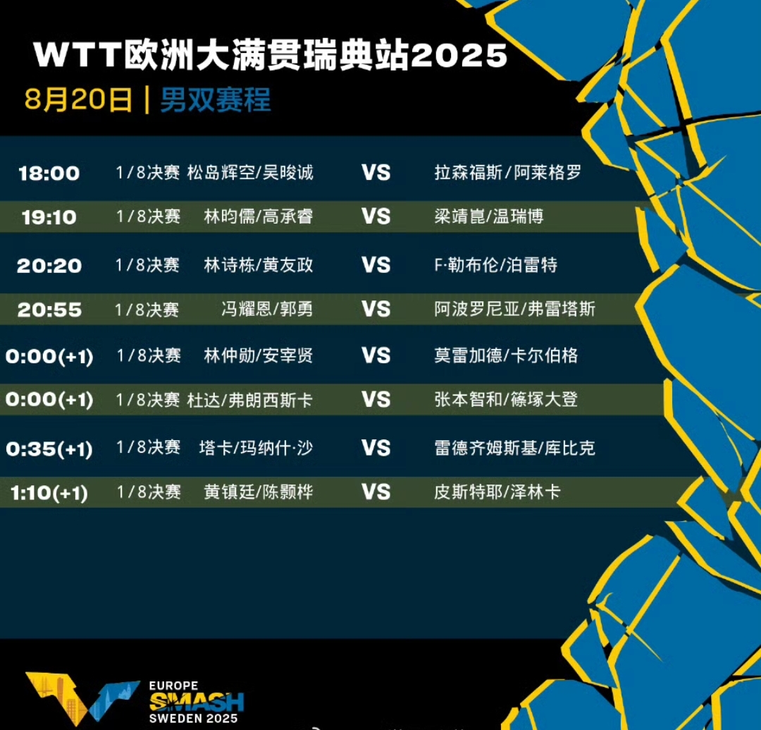 国王杯赛程吃紧，阿贾克斯国际比赛日遗憾出局，更衣室稳定，控场能力受关注